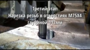 Нарезка резьбы мобильным станком