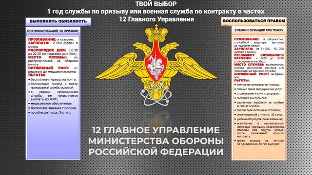 Преимущества контрактной(альтернативной) службы за 15 секунд