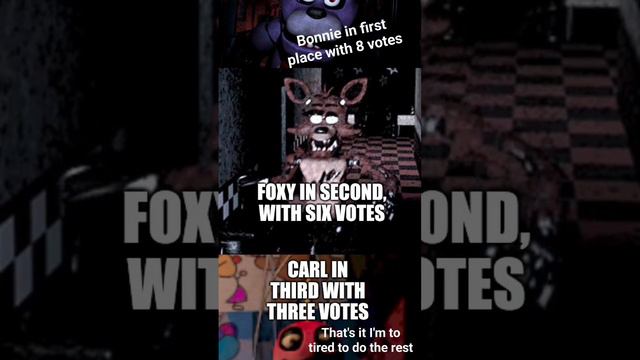 FNAF MEMES PART 104 (Voting Results) #fnaf #freddy #memes #funny