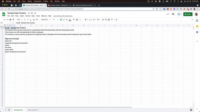 Topic Clusters and SEO Keyword Research for Technical Content