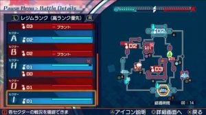 Fate/Extella: 【Arturia Pendragon】 Ultimate Trophy Guide PSVITA Gameplay