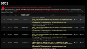 How To FLASH The BIOS ASRock B450M Pro4 For 5000 Series CPU