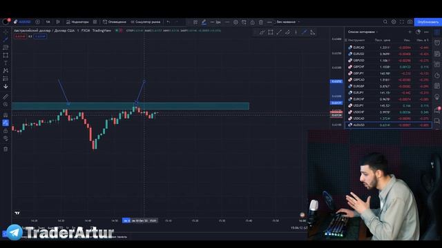 Бинарные Опционы - Технический Анализ Обучение Quotex 2022