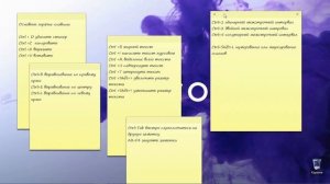 Как создать стикер на рабочем столе Windows для хранения своих заметок