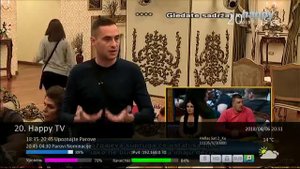 39Е. Спутник Hellas Sat 2/3. Пакет Polaris Media Сербия вещает открыто
