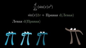 [Calculus | глава 4] Визуализация правила произведения и сложной функции