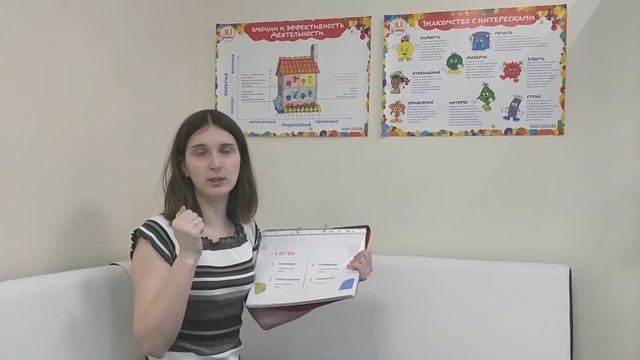 Эмоциональный интеллект: осознание, использование, понимание и управление. смотреть онлайн