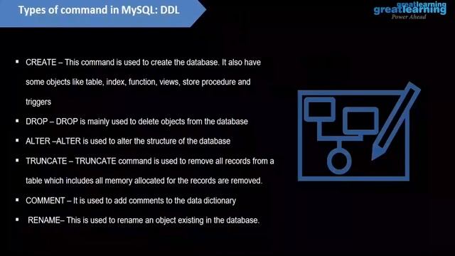 MySQL Tutorial for Beginners | Introduction to MySQL | Great Learning