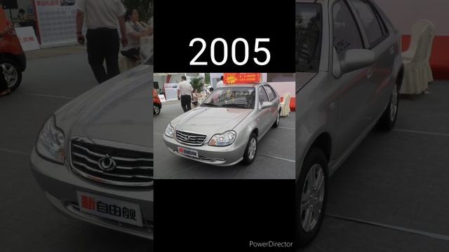 Evolution of Geely(1970~2023)#short