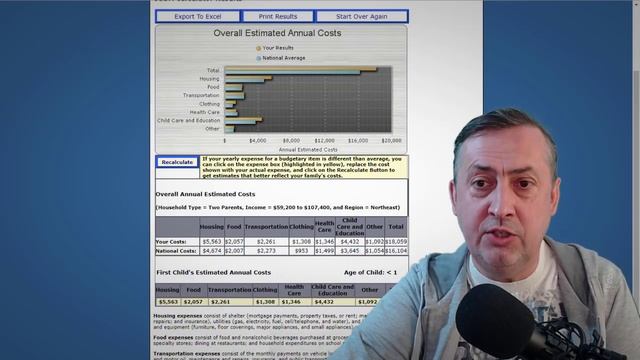 Меганыч - Сколько стоит вырастить ребенка