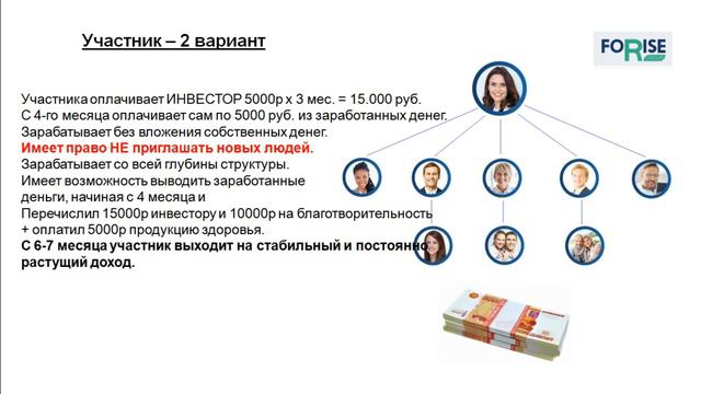 Народный проект роста доходов населения России - краткий обзор. смотреть онлайн