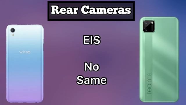 Vivo Y1s Vs Realme C11 Full Comparison ⚡️ Which phone Is Best ⚡️ Entry Level Phones ?