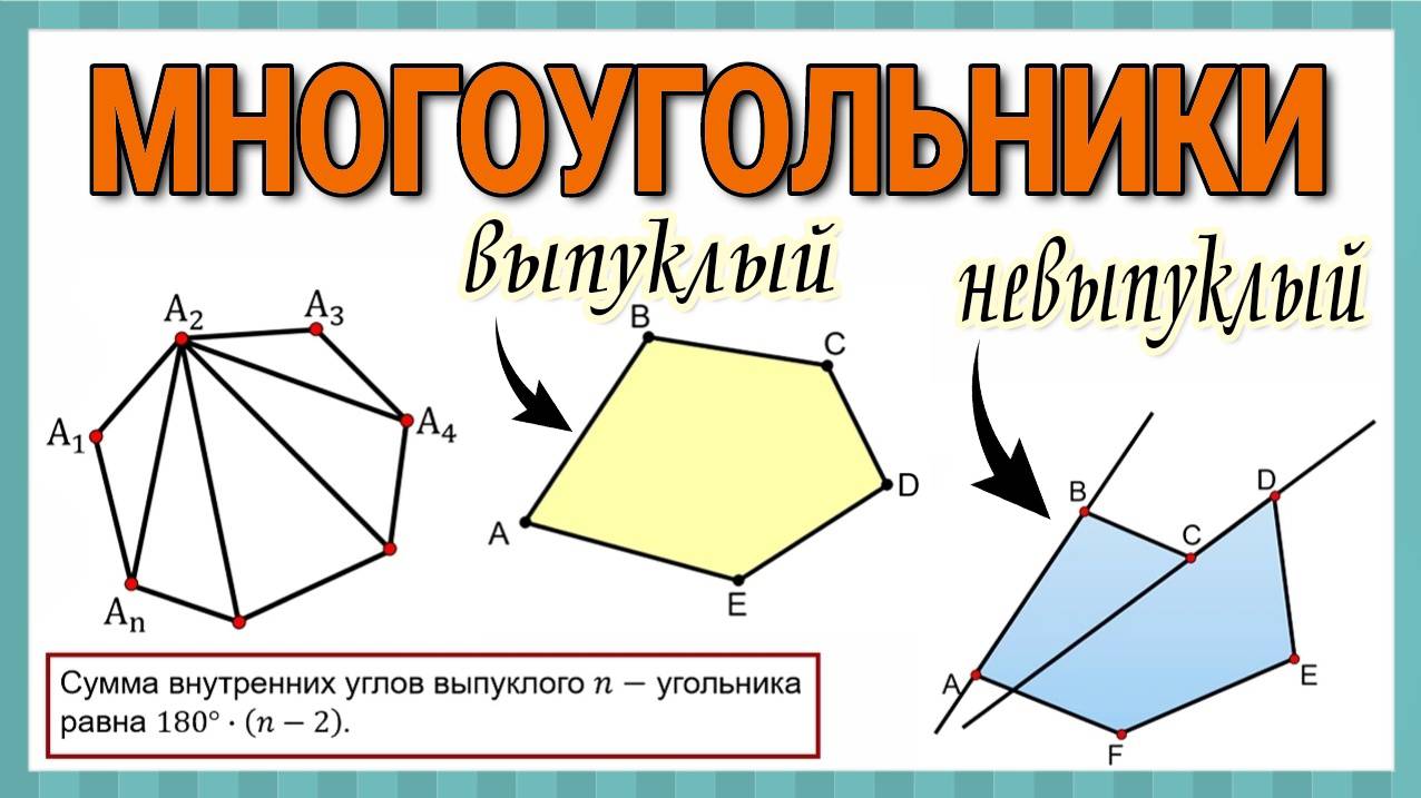 Геометрия / 8 класс / Многоугольники