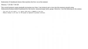 Kubernetes/Grafana - memory usage does not match in graph