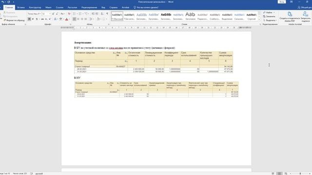 Требования к экзамену 1С:Специалист-консультант 1С:ERP 2.5 Регламентированный учет
