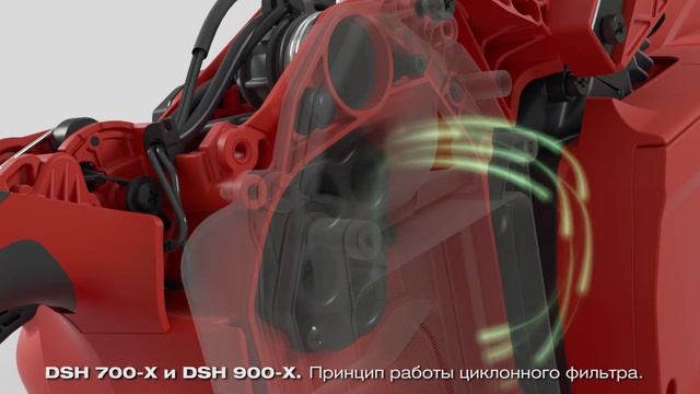 DSH 700-X и DSH 900-X. Циклонный воздушный фильтр смотреть онлайн