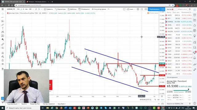 Обзор рынка РФ 06/08 в 9:30 - Поиск идей, итоги прошлой недели смотреть онлайн