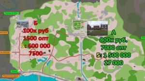 Как быстро поднимать уровни Тарков? ● НЕВЕРОЯТНО ● Escape from tarkov ● Гайд