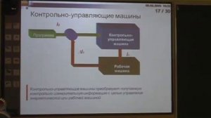 Лекция 1 Введение в теорию машин и механизмов. Часть 2.mp4