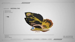 All MOTHRA Reincarnations || ANIMATED SIZE TITAN COMPARISON