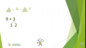 Устный счет с переходом через десяток. 1 класс математика.