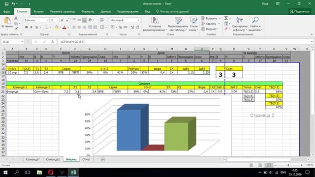 Высокоточная программа для ставок на хоккей