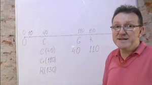 Координаты точки на луче. Меньше и больше на координатном луче. Математика 5 класс.