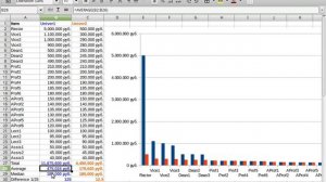 Среднее арифметическое и медиана в статистике