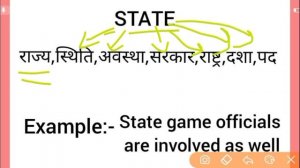 State meaning in hindi || state ka matlab kya hota hai || word meaning english to hindi