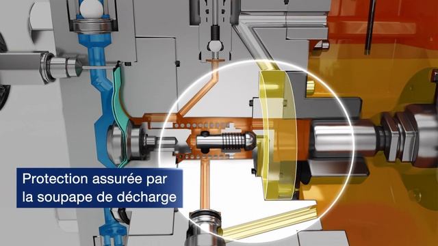 Pompe doseuse Orlita® Evolution: Exploitation sûre смотреть онлайн