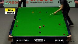 Ronnie O'Sullivan TOP 11 Shots against Robert Milkins - Champion of Champions 2022