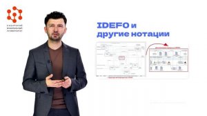 Бизнес-процессы, лекция 6.2 Моделирование бизнес-процессов. Нотации IDEF0, EPC