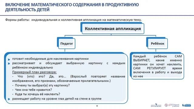 Знакомство детей младшего дошкольного возраста с геометрическими фигурами через творческую деят-ть