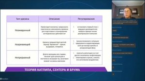 Репутационный менеджмент и HR-бренд: основы основ для внутриком-менеджеров и HR