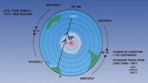 064 ATPL Training General Navigation #64 Polar Stereographic Determination of Track Part 1