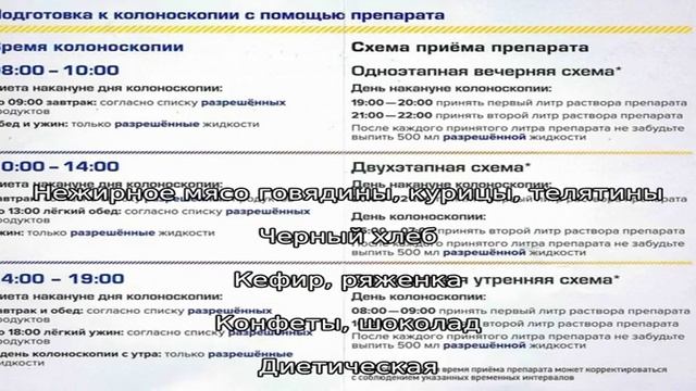 Диета перед колоноскопией