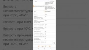 Stas N: Масло Ravenol. Мифы и Реальность. (2022)