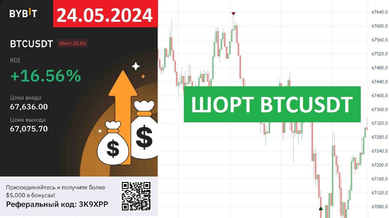 Разбор шорта по BTCUSDT от 24.05.2024