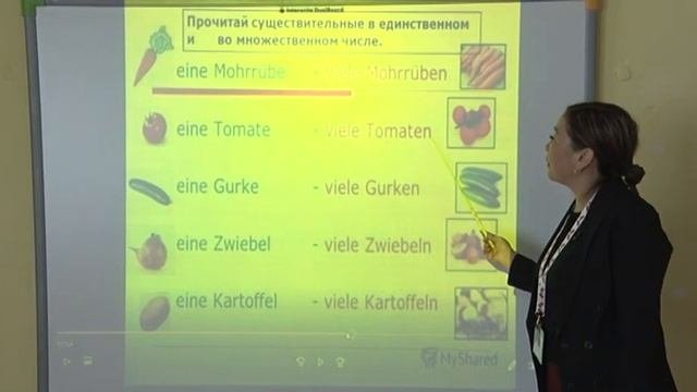 3-класстар учун Немец тили боюнча 4-чейрек 1-сабак