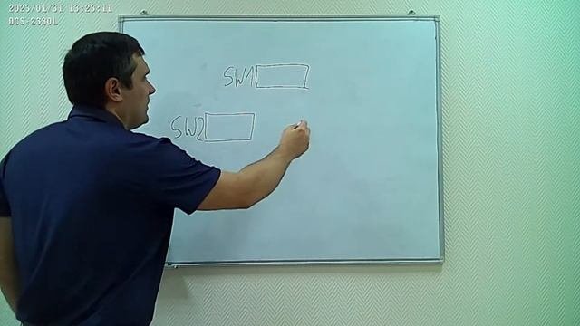 Маршрутизация в сетях SOHO и SMB. Статическая маршрутизация, протокол динамической маршрутизации RI