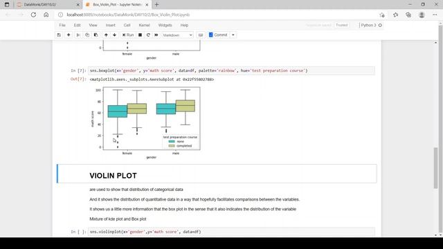 Box Plot and Violin Plot in Python| Part 9| Visualization in Python | The Data Monk смотреть онлайн
