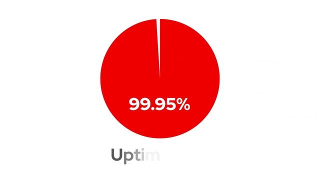 Red Hat OpenShift Service on AWS (ROSA) - Overview смотреть онлайн