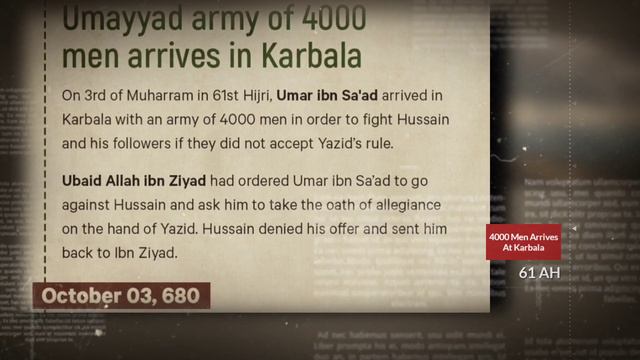 A Quick Timeline Of The Tragedy Of Karbala | Karbla Ka Waqiya | Martyrdom Of Hussain (AS) | Karbala