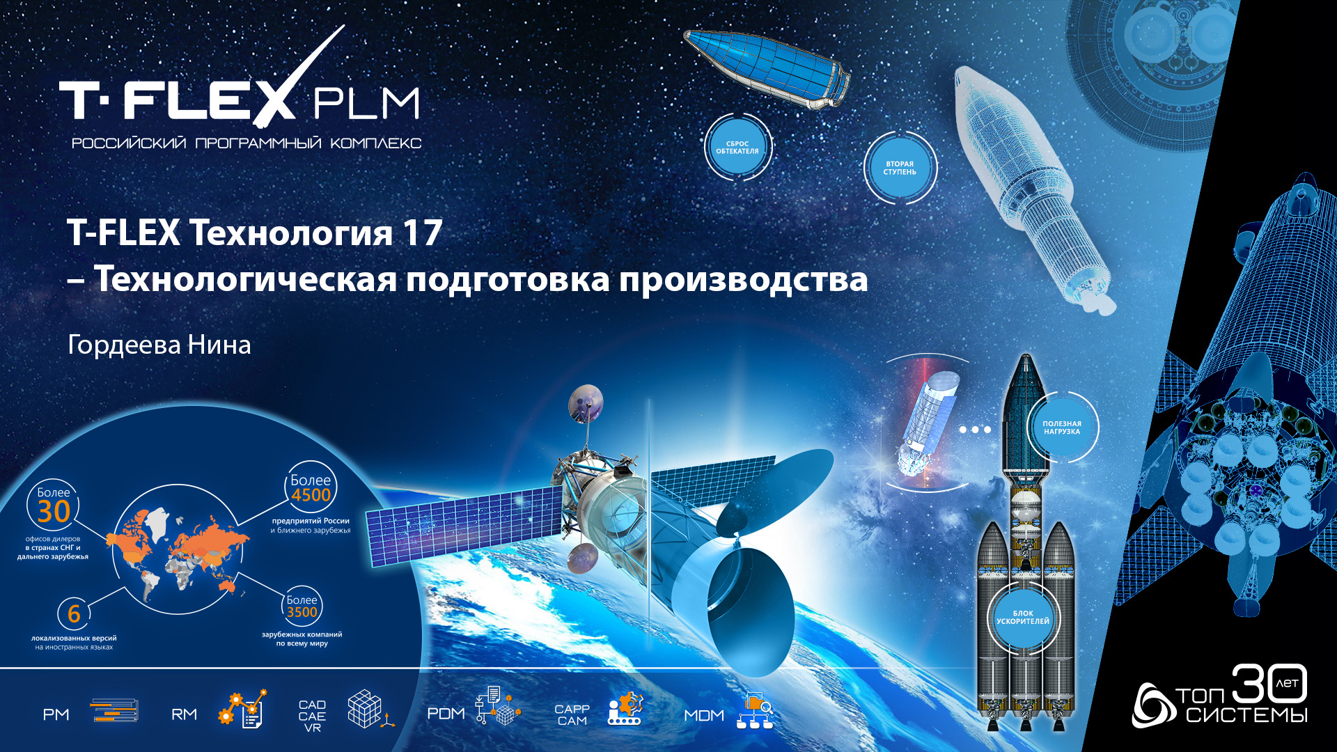 T-FLEX PLM 2022 - Технологическая подготовка производства