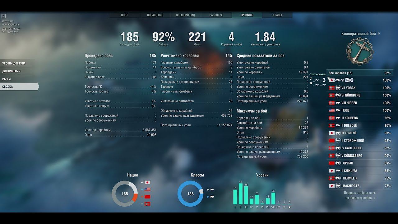 #водныеразвлечения #worldofwarships #миркораблей #lestagames