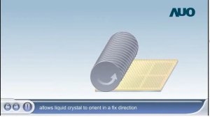 Описание технологического процесса изготовления LCD матриц