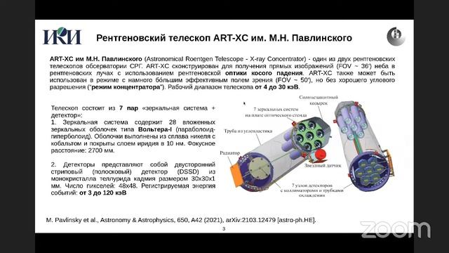 All-sky limits on Sterile Neutrino Galactic Dark Matter obtained with SRG/ART-XC смотреть онлайн