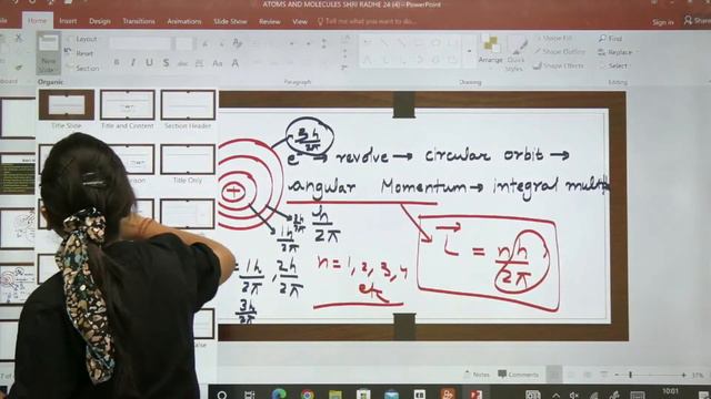 ATOMIC STRUCTURE DAY 2 NDA 2 2022 AKRAMAN 3.O || SHWETA MAM смотреть онлайн