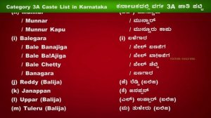 ಪ್ರವರ್ಗ 2B, 3A, 3B ಜಾತಿಗಳ ಪಟ್ಟಿ - ಕರ್ನಾಟಕ....List of 2B, 3A, 3B Castes  - KARNATAKA....