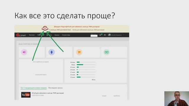 Партнерский маркетинг - все тонкости для новичков смотреть онлайн